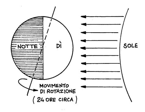 Il Concerto di Héroes: Un'Esplosione di Talento e Giocolieri Sospesi nel Vuoto!